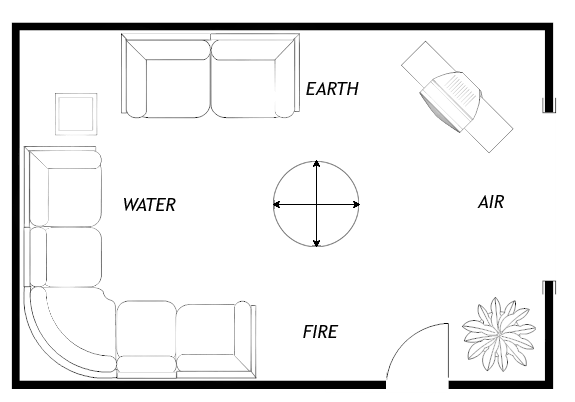 room layout